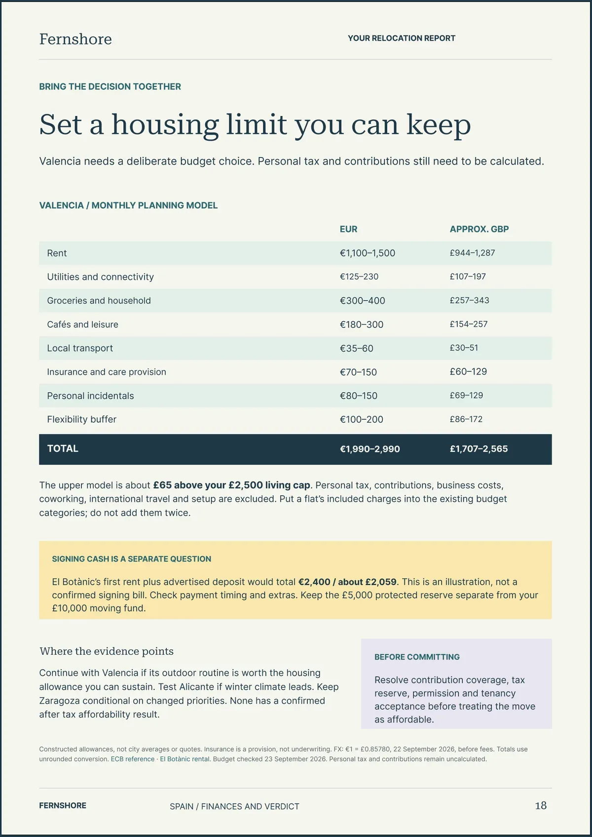 Page 18: Set a housing limit you can keep. The text of this page follows the image.