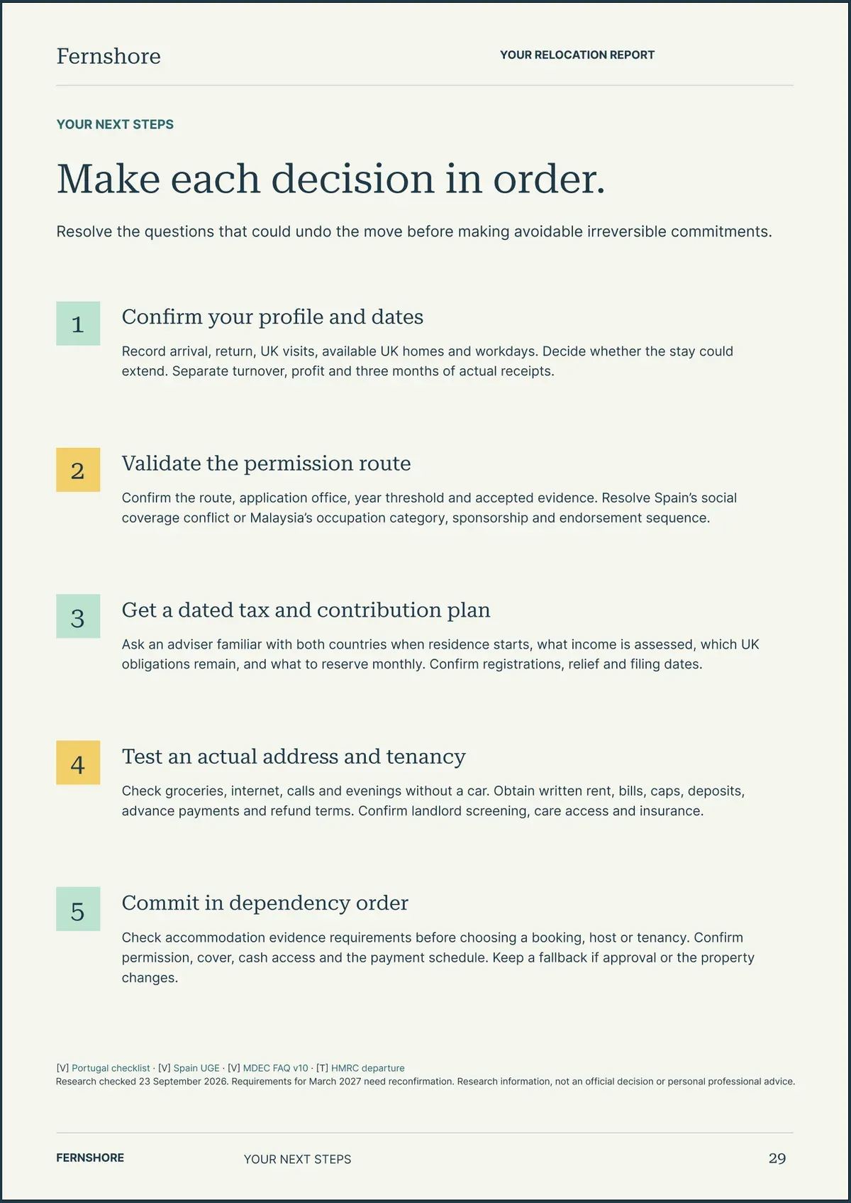 Page 29: Make each decision in order.. The text of this page follows the image.