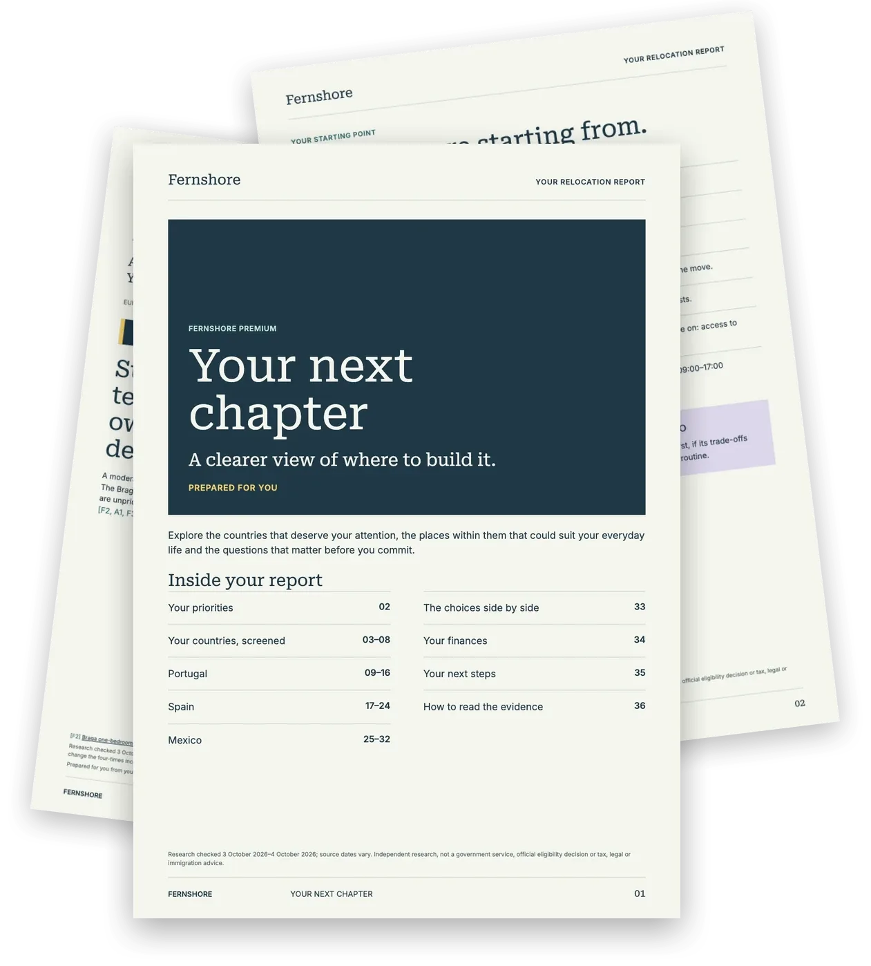 Pages from a sample Fernshore report: a cover reading 'Your next chapter' with its contents list, fanned over two inside pages.